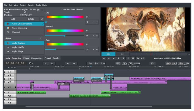 best free open source video editing software for mac or windows